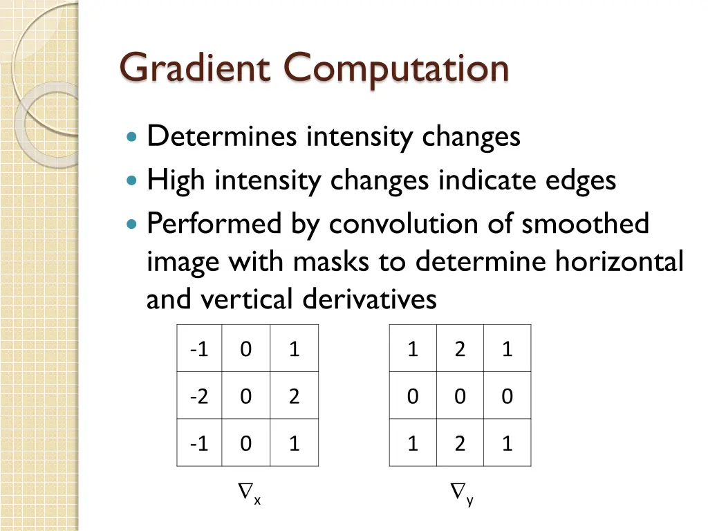 gradient computation