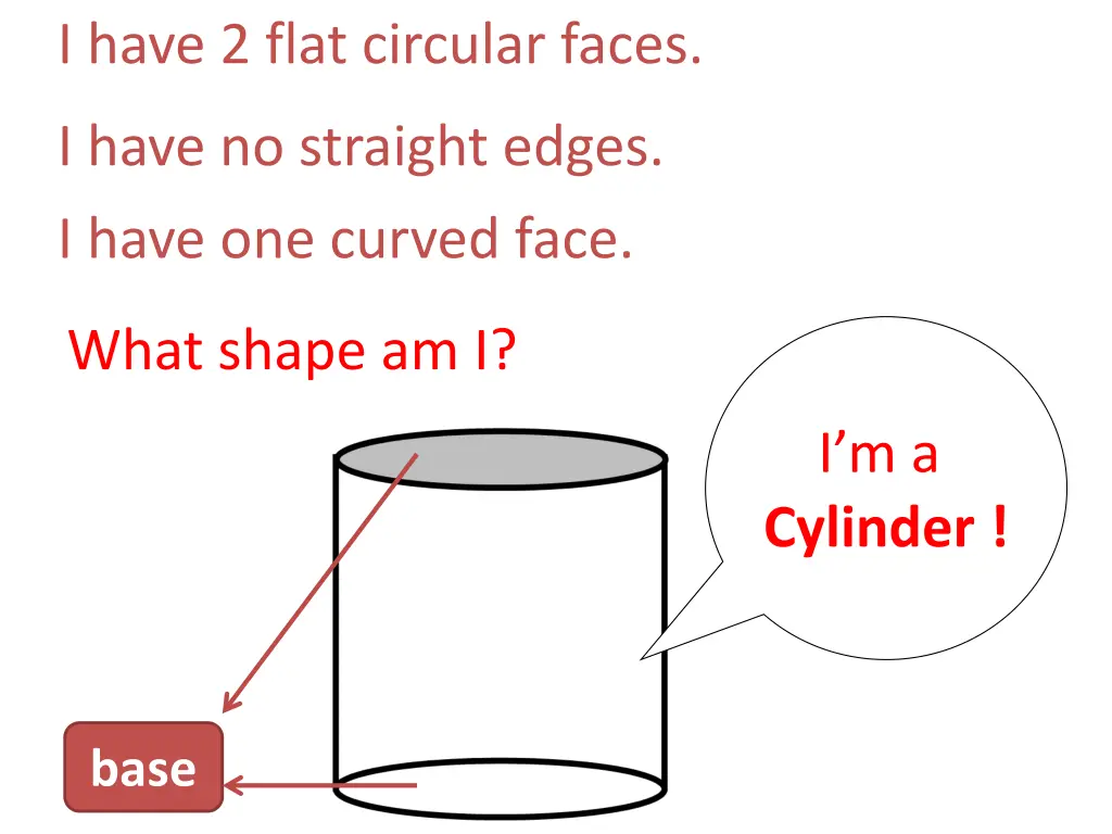 i have 2 flat circular faces