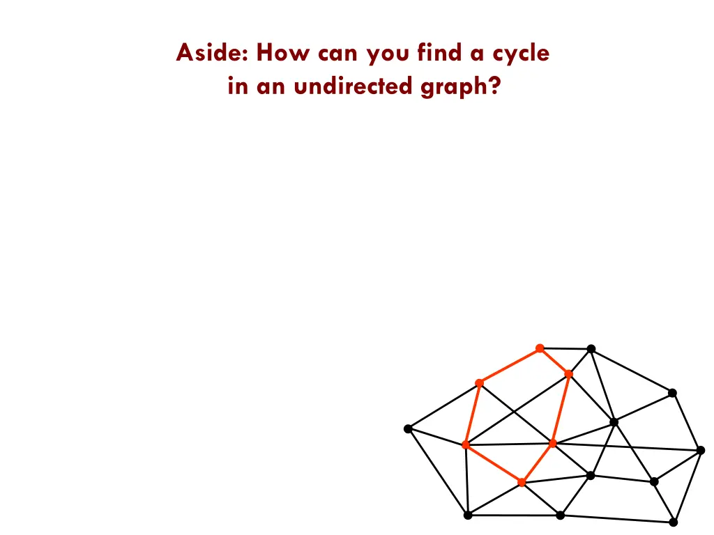 aside how can you find a cycle in an undirected