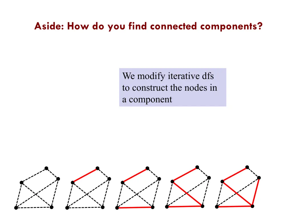 aside how do you find connected components