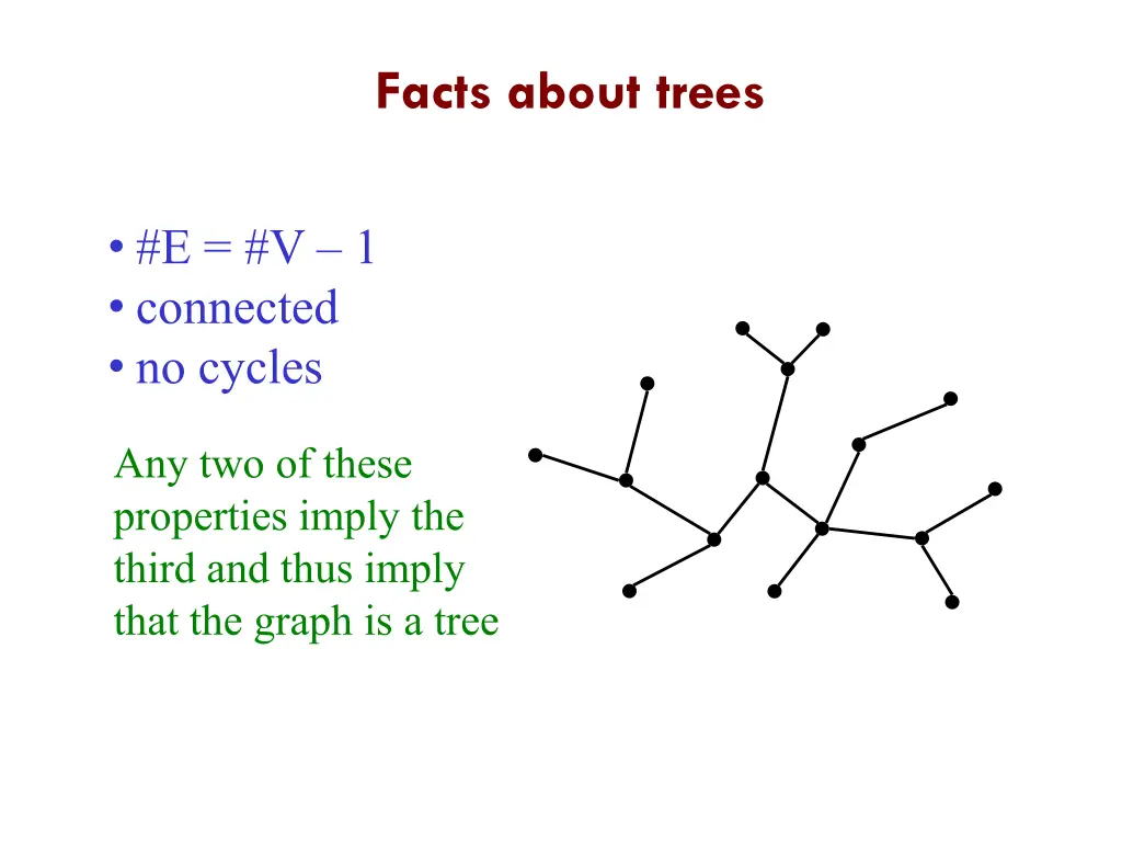facts about trees