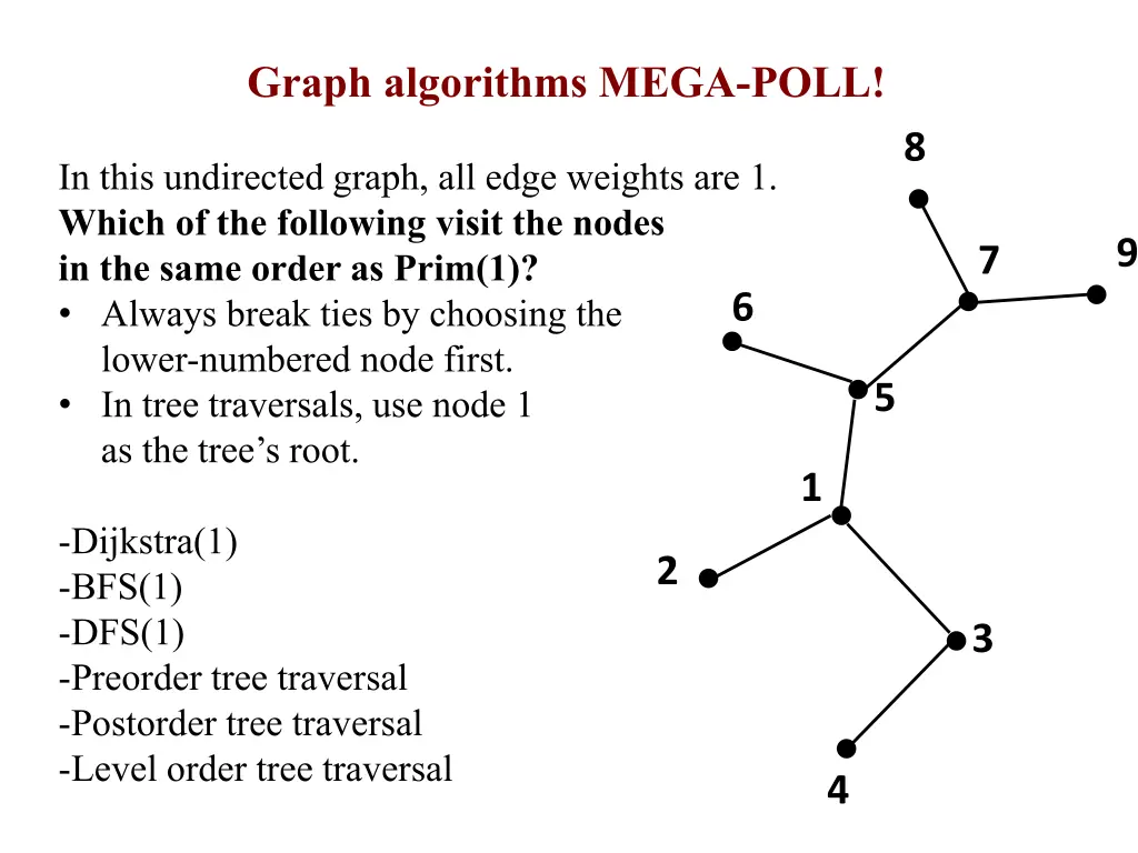 graph algorithms mega poll