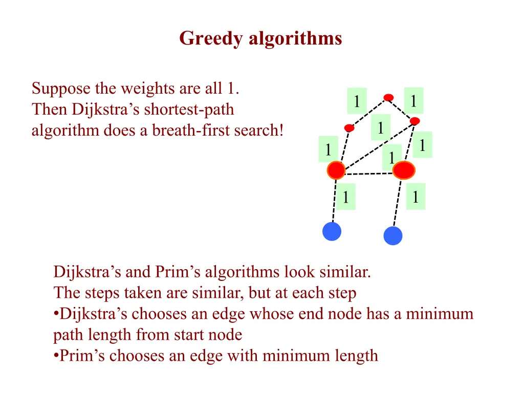 greedy algorithms