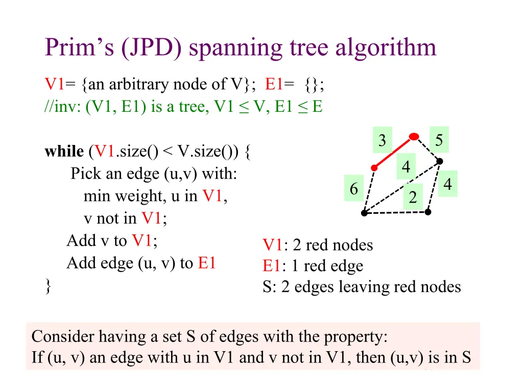 prim s jpd spanning tree algorithm 1