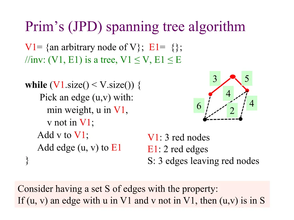 prim s jpd spanning tree algorithm 2