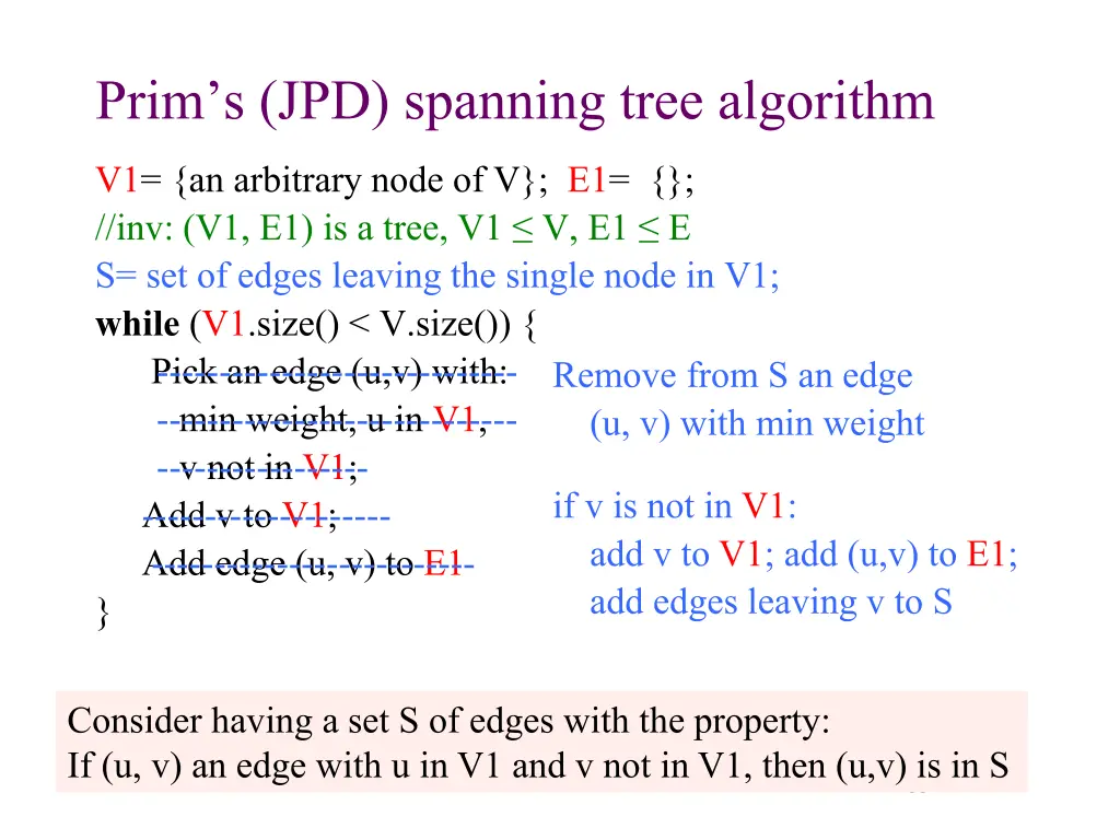 prim s jpd spanning tree algorithm 4