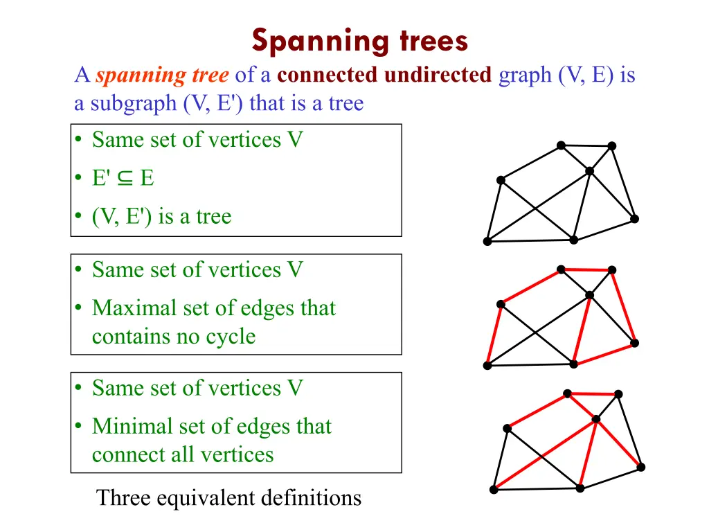 spanning trees
