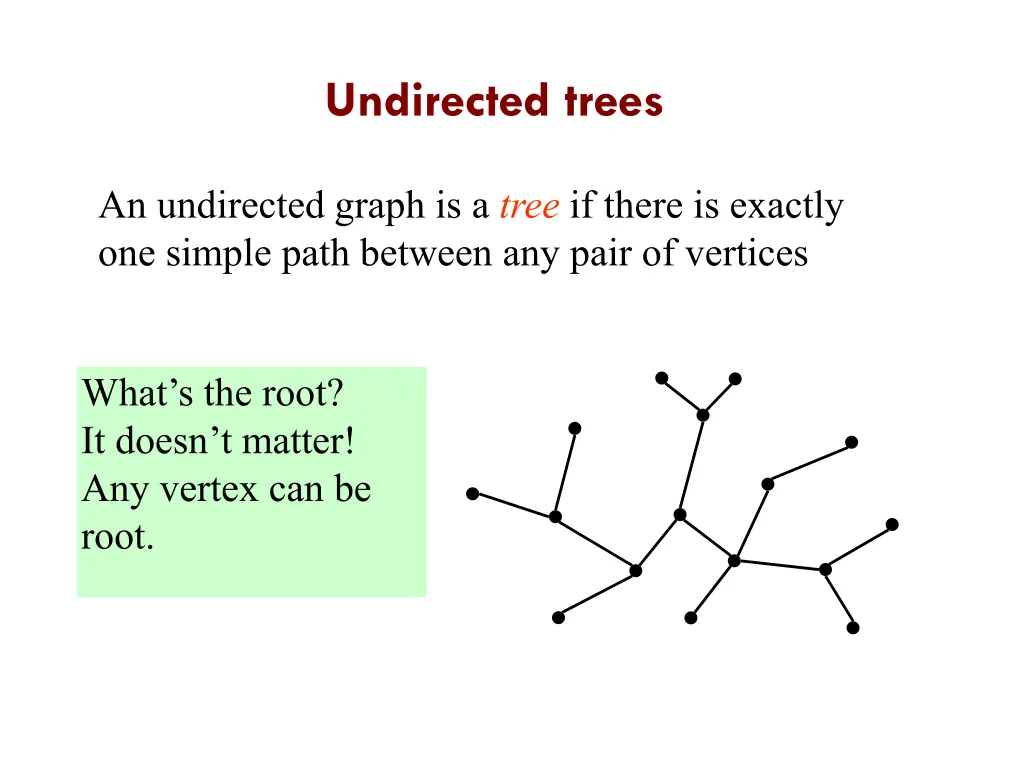undirected trees