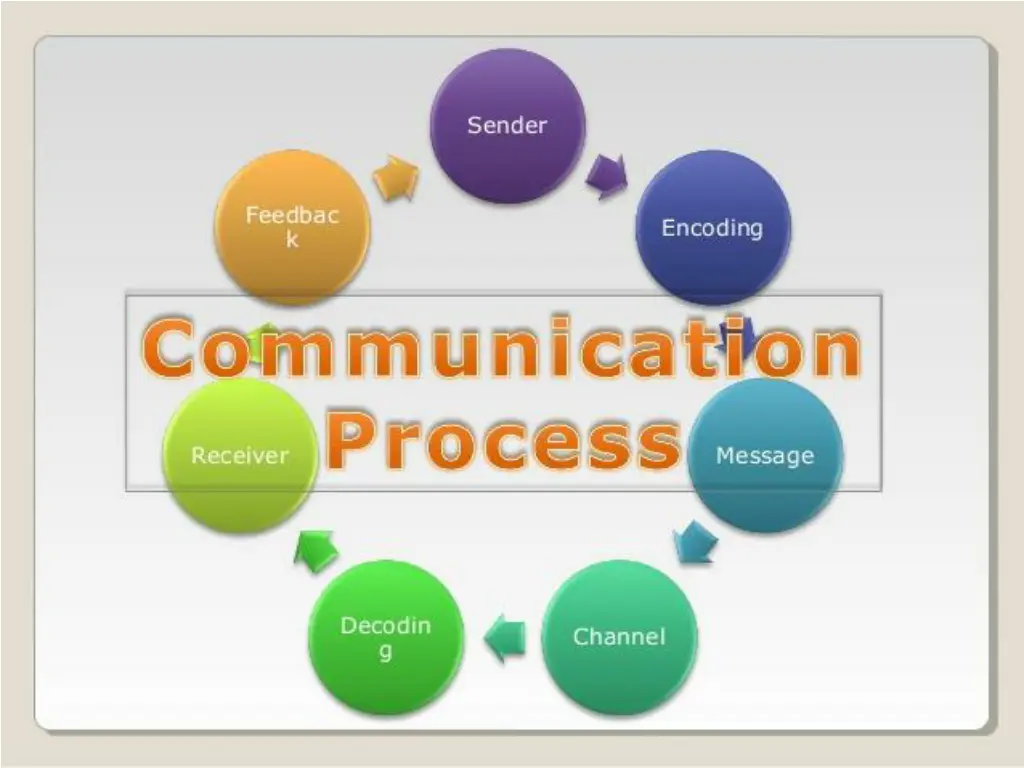 slide6