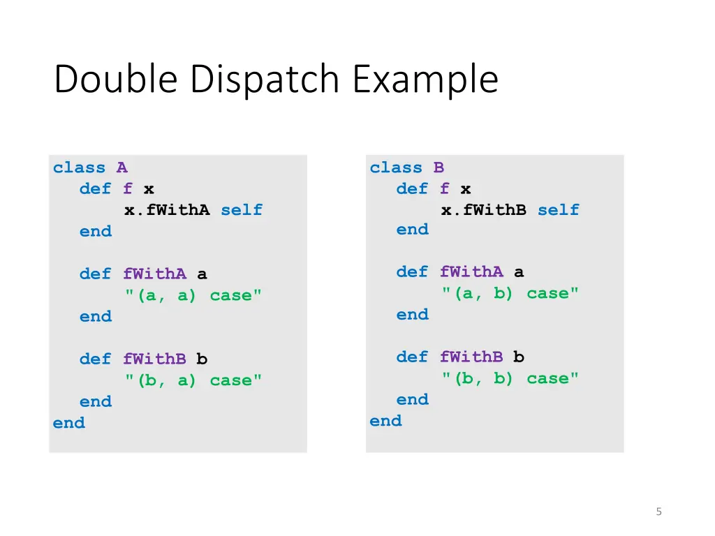double dispatch example