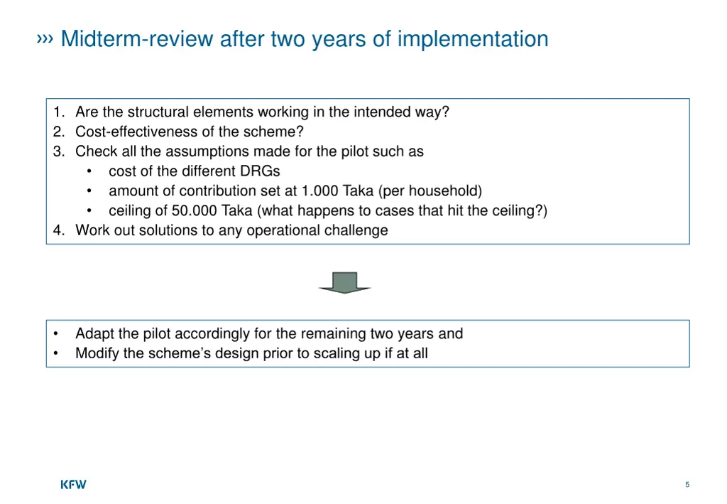 midterm review after two years of implementation