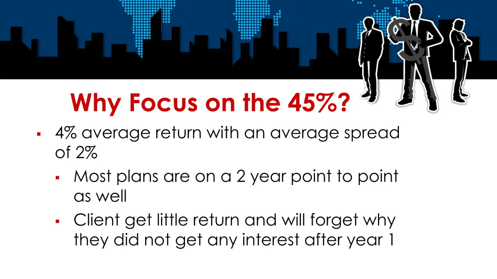 why focus on the 45 4 average return with