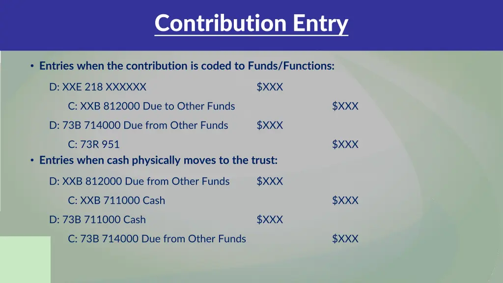 contribution entry