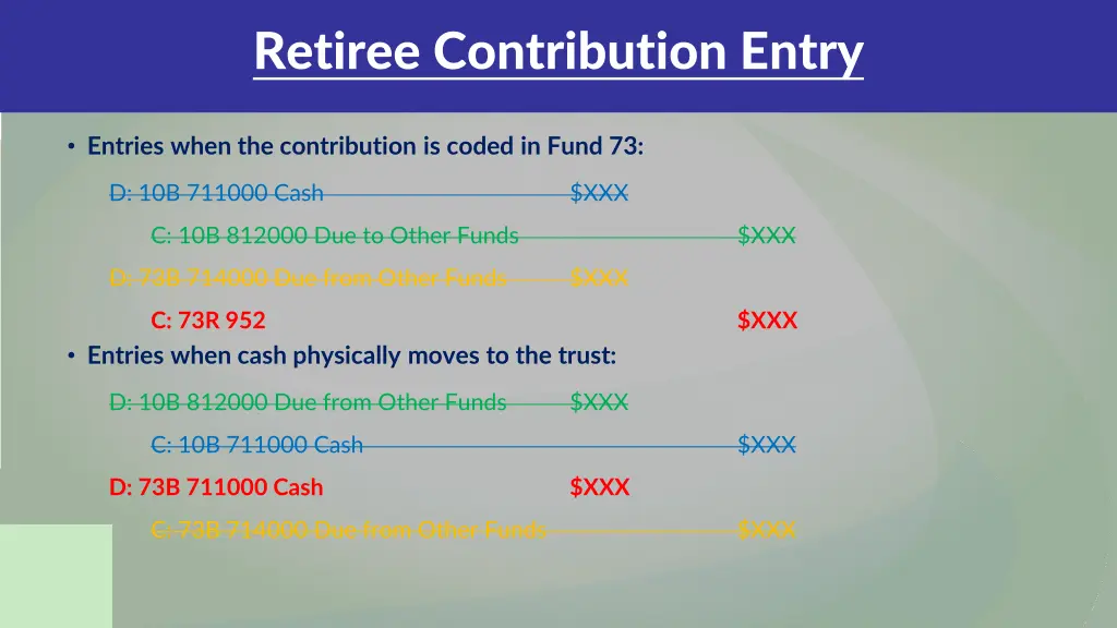 retiree contribution entry 1