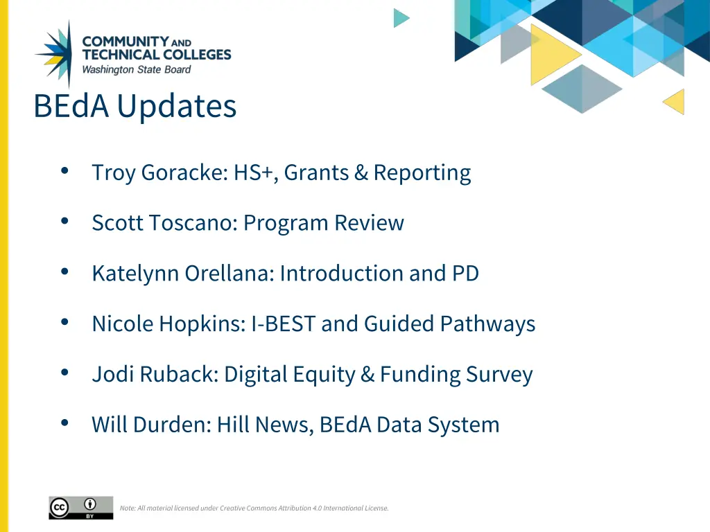 beda updates