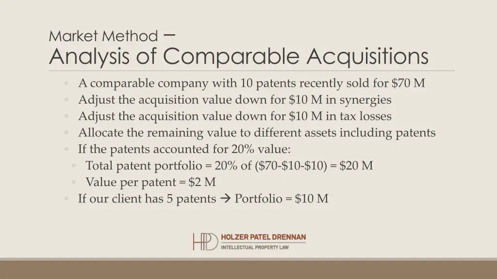 market method analysis of comparable acquisitions