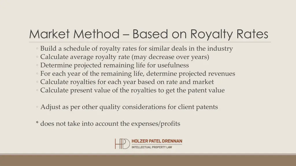 market method based on royalty rates
