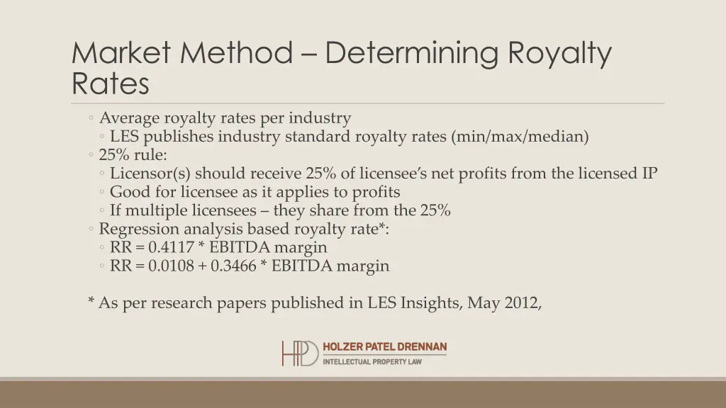 market method determining royalty rates