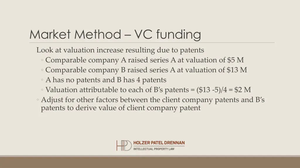 market method vc funding