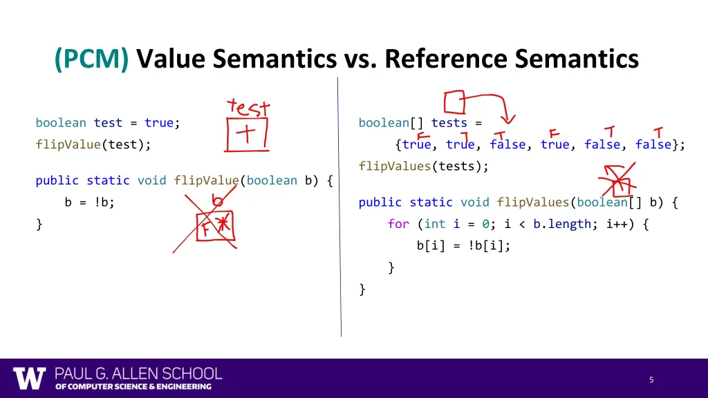 pcm value semantics vs reference semantics 2