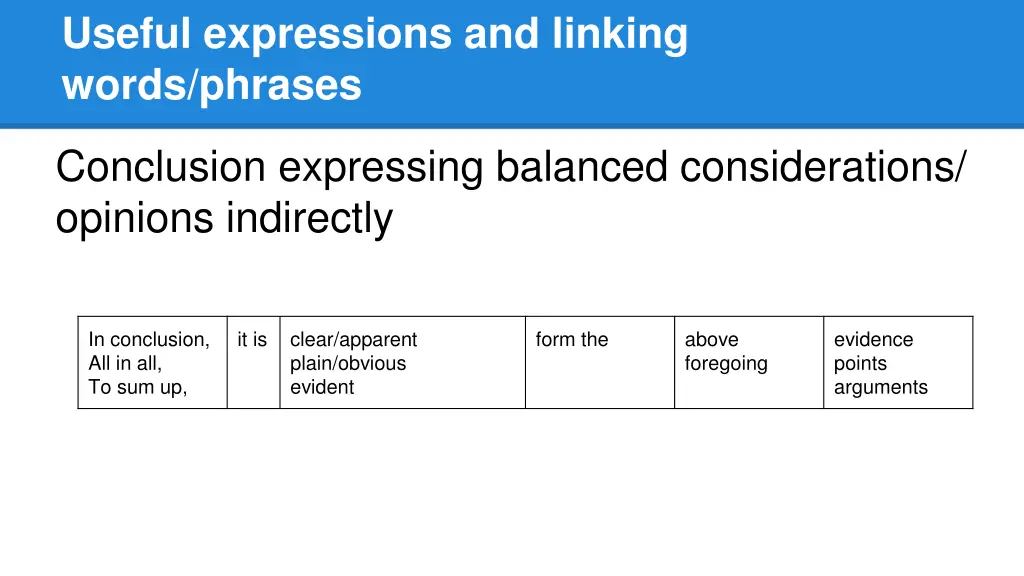 useful expressions and linking words phrases 18