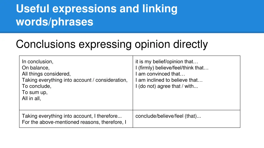 useful expressions and linking words phrases 19