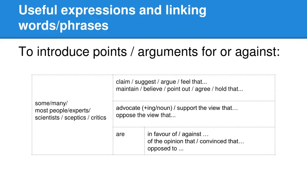 useful expressions and linking words phrases 4