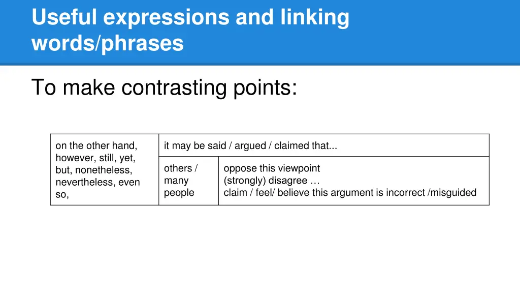 useful expressions and linking words phrases 6