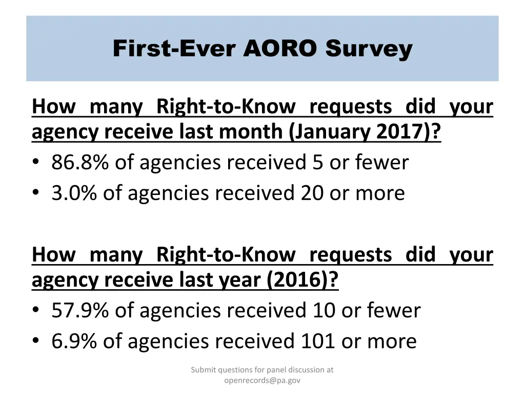 first ever aoro survey 2