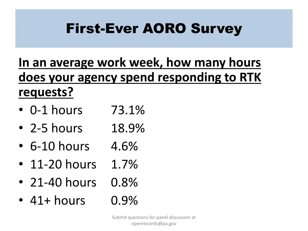 first ever aoro survey 3