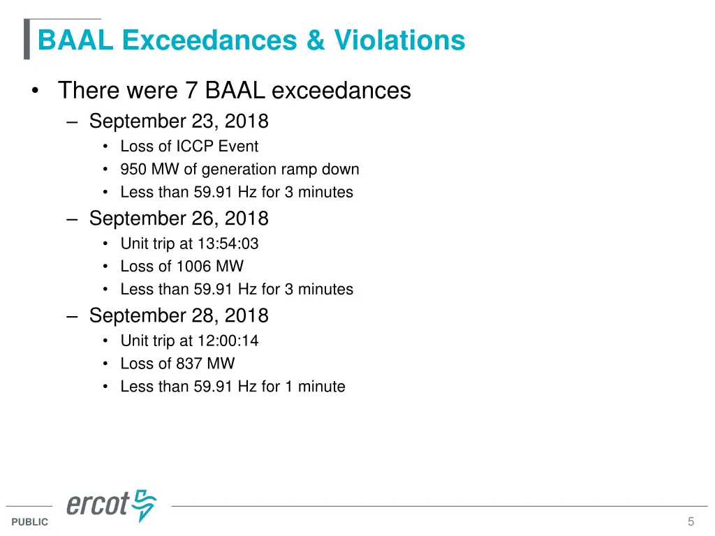baal exceedances violations