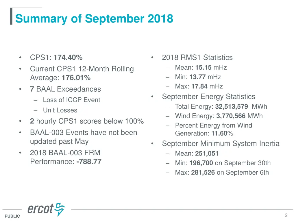 summary of september 2018