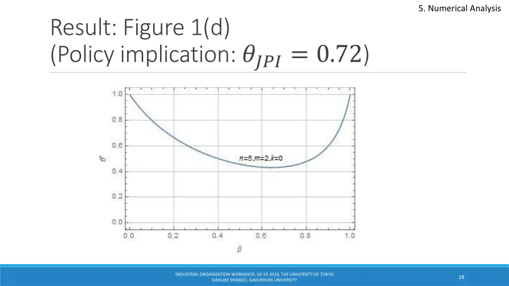 5 numerical analysis 1