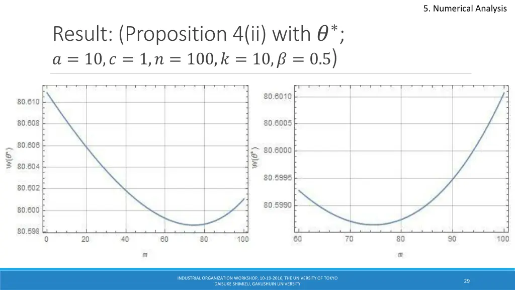 5 numerical analysis 2