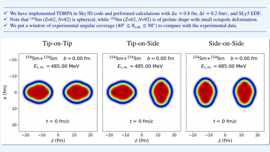 we have implemented tdrpa in sky3d code