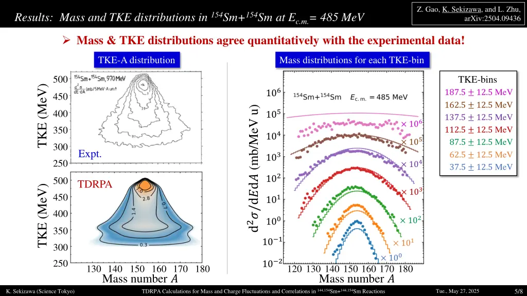 z gao k sekizawa and l zhu arxiv 2504 09436