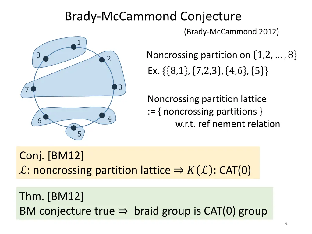 brady mccammond conjecture