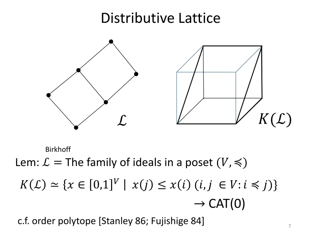 distributive lattice