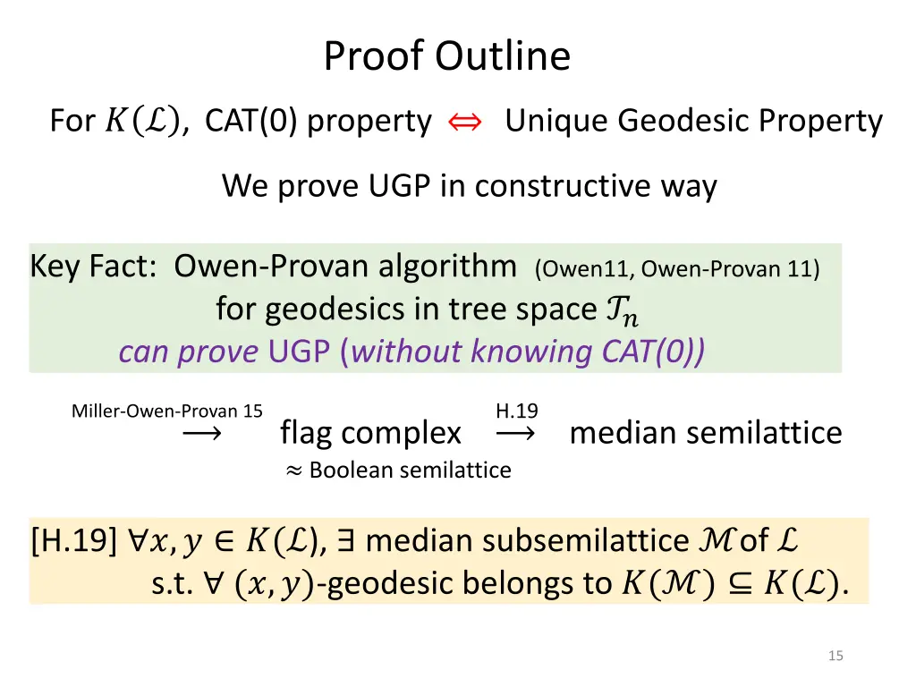 proof outline