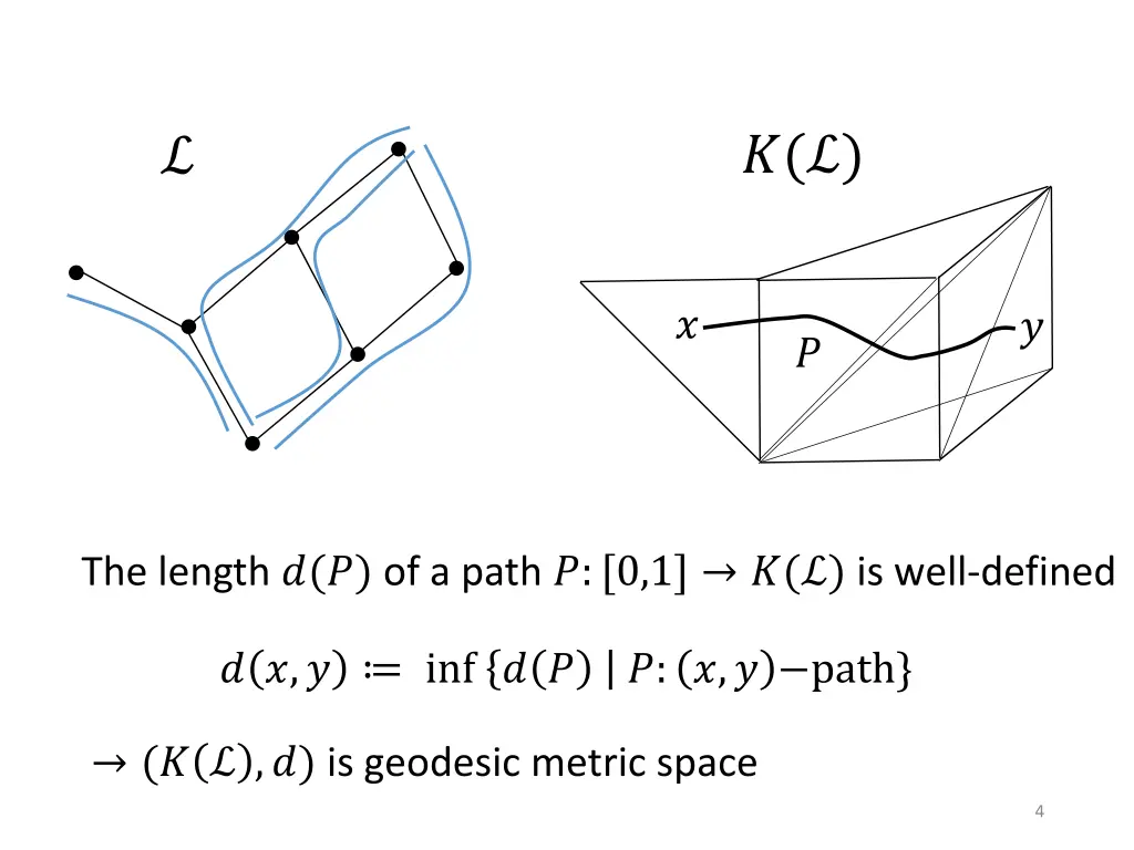 slide4