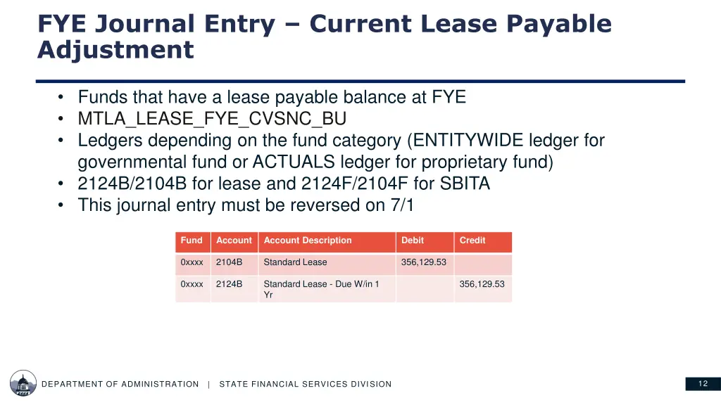 fye journal entry current lease payable adjustment