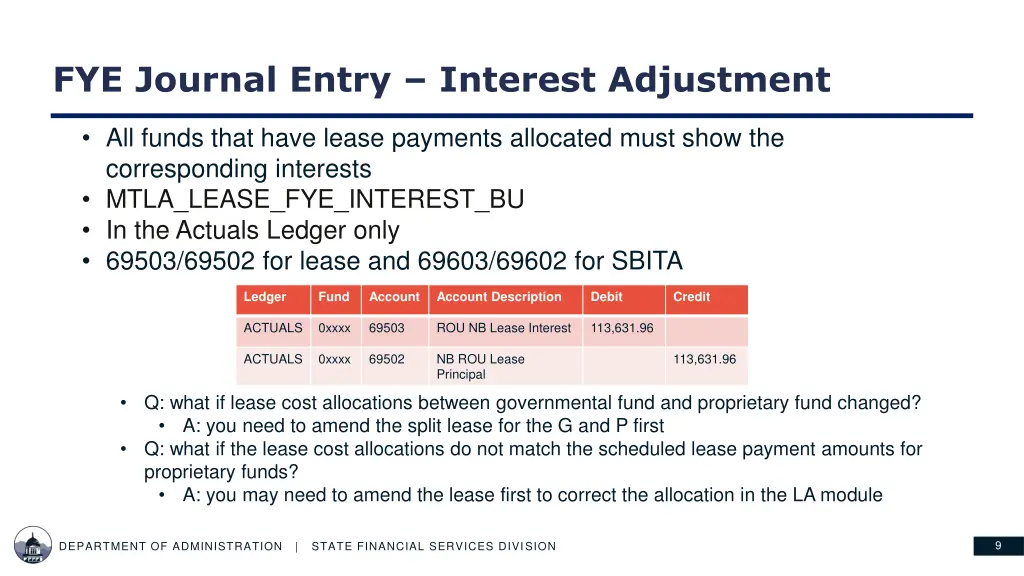 fye journal entry interest adjustment