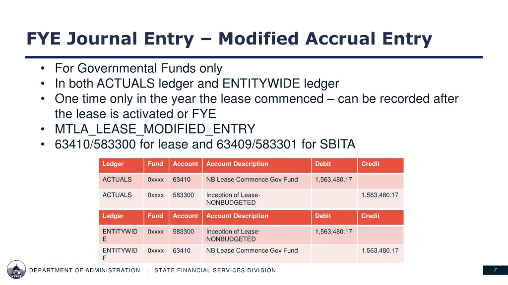 fye journal entry modified accrual entry