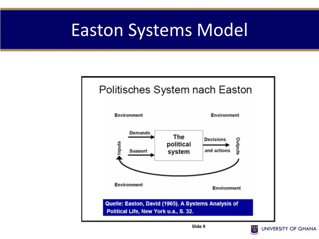 easton systems model