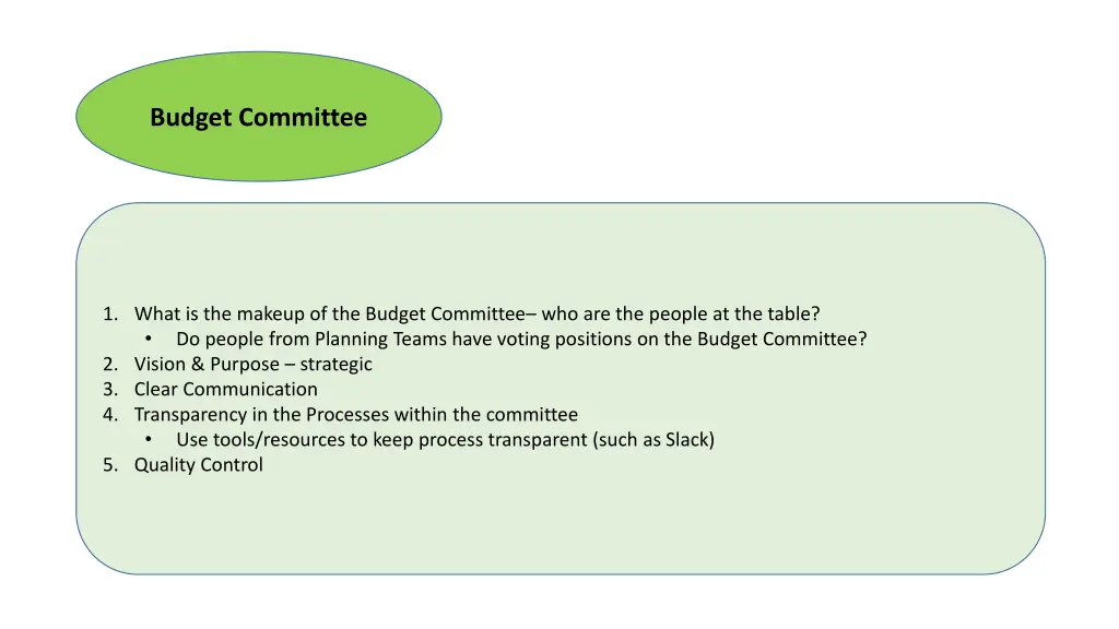 budget committee