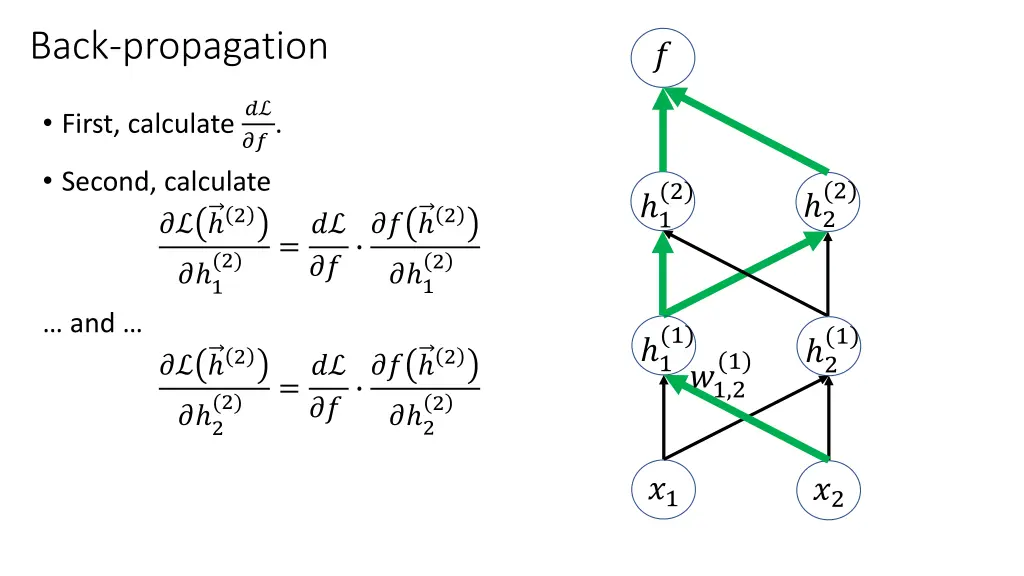 back propagation 2