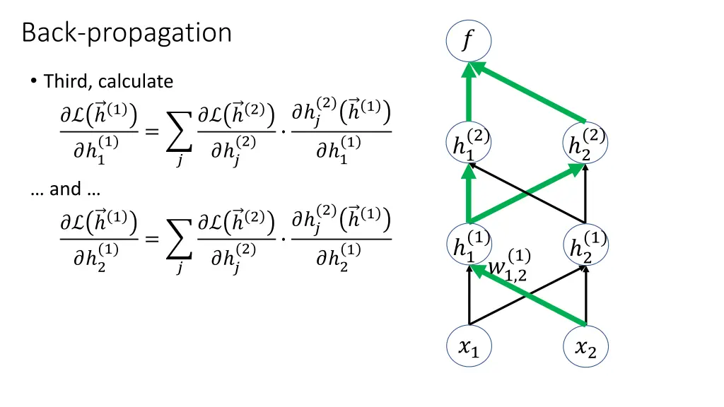 back propagation 3