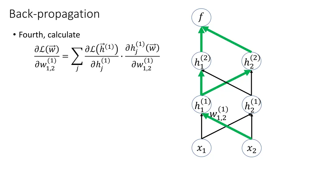 back propagation 4