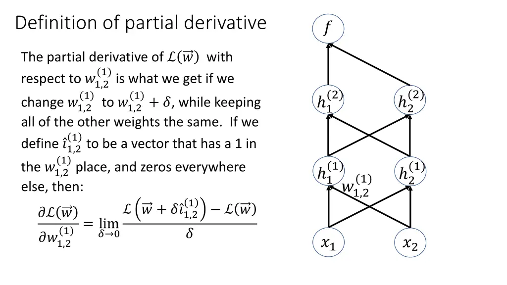 definition of partial derivative