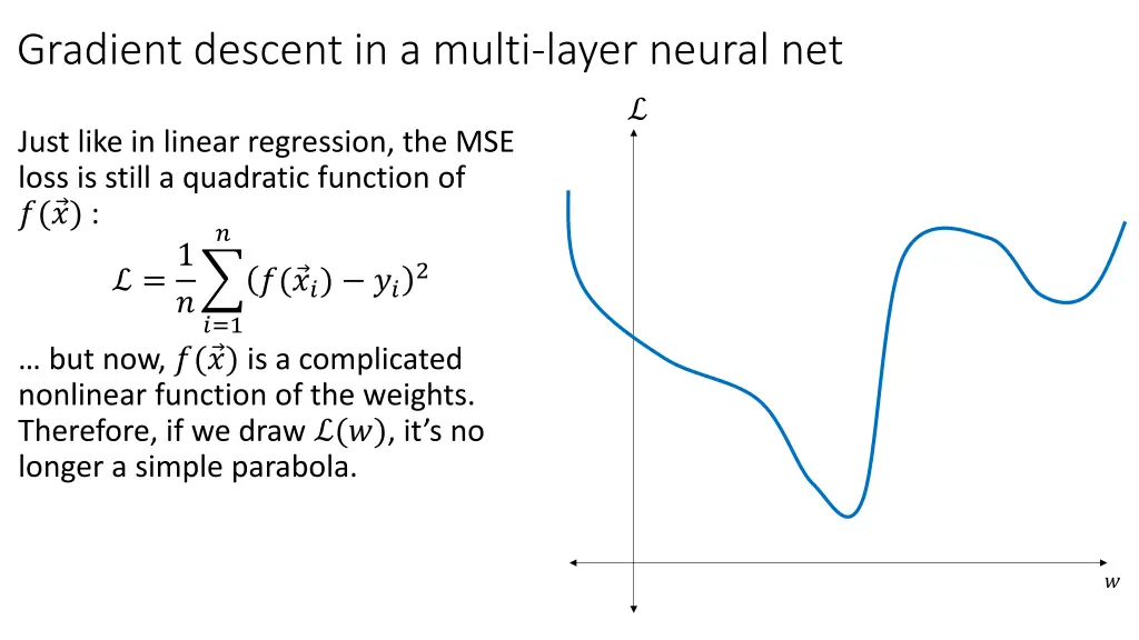gradient descent in a multi layer neural net